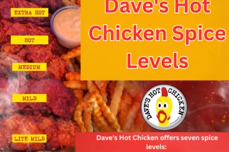 Dave’s Hot Chicken Spice Levels