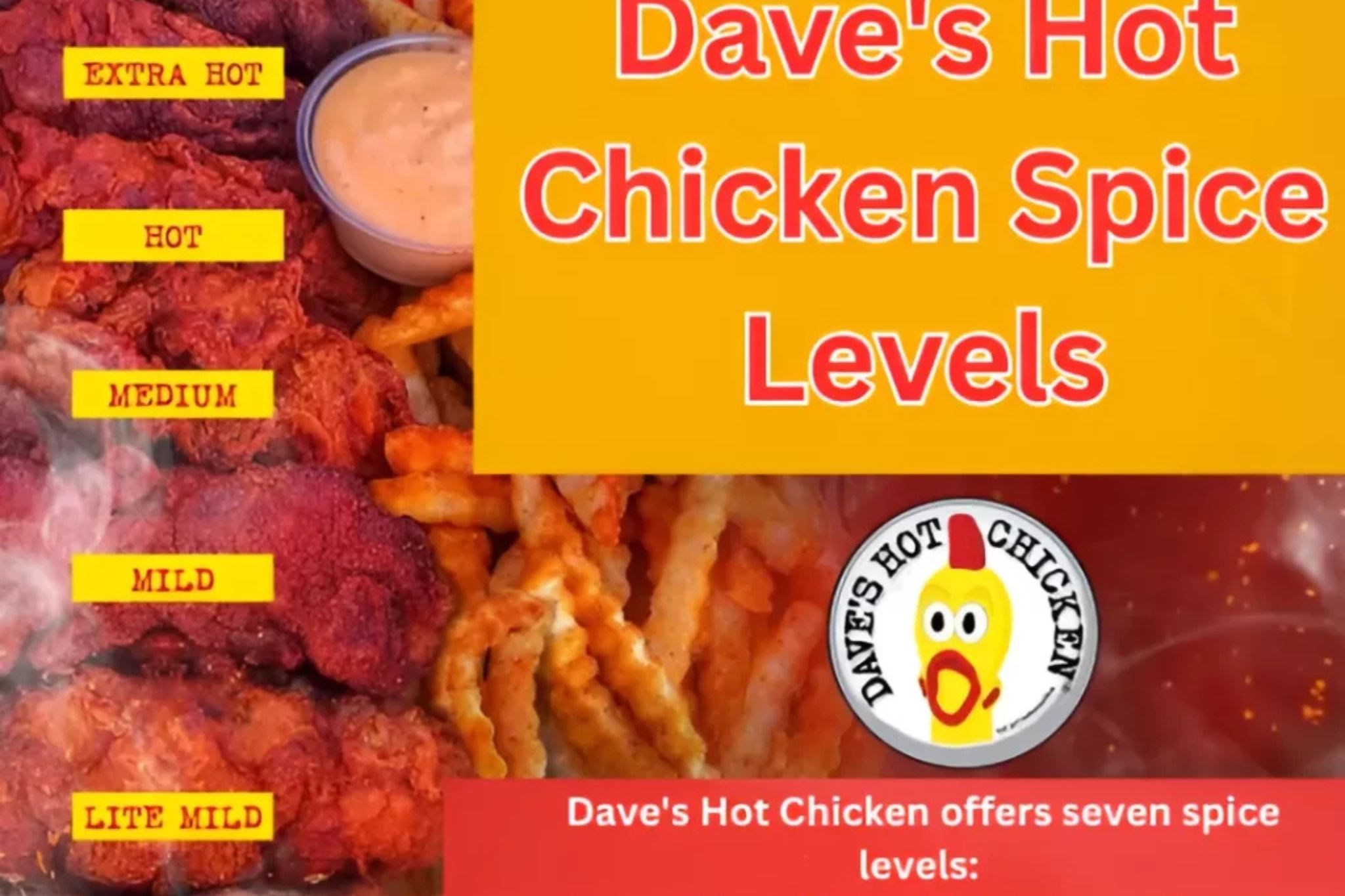 Dave’s Hot Chicken Spice Levels